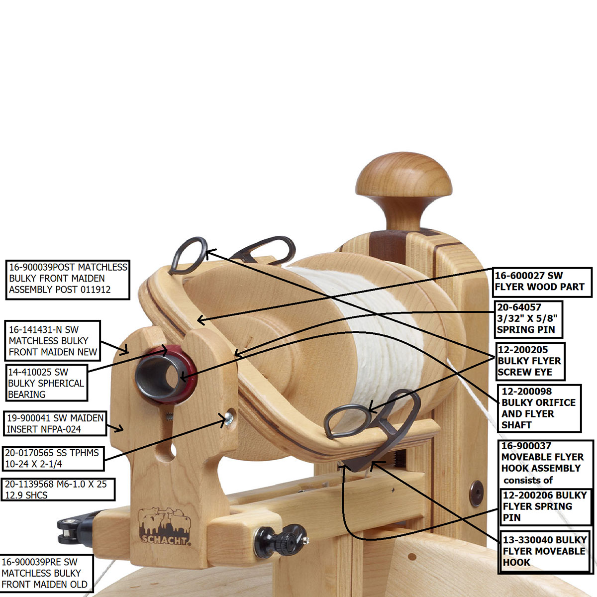 Schacht Spinnrad Matchless Double Treadle